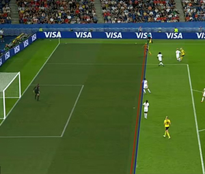 FIFA