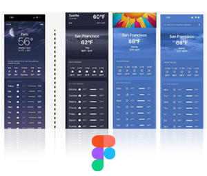 Apple’s Weather App